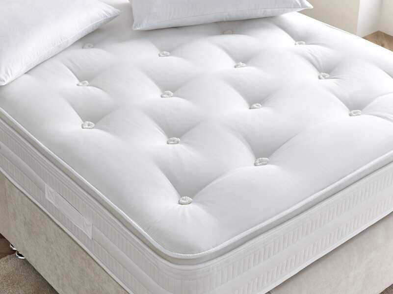 Premier Rest 1000 Mattress